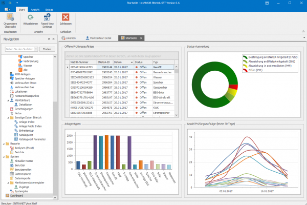 myMaStR Screenshot Dashboard