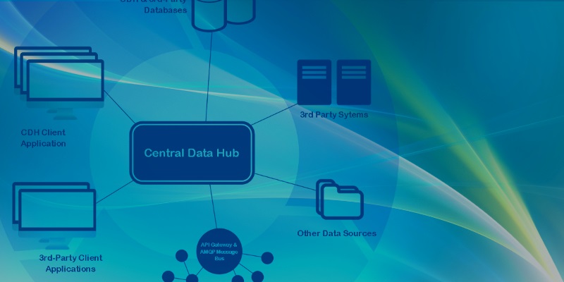 Central Data Hub